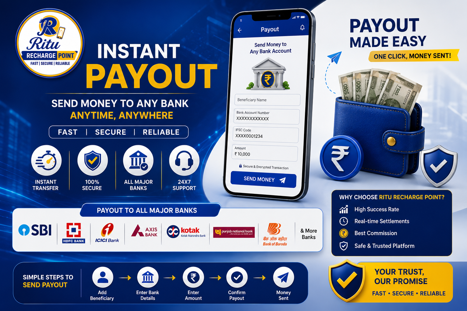 Payout